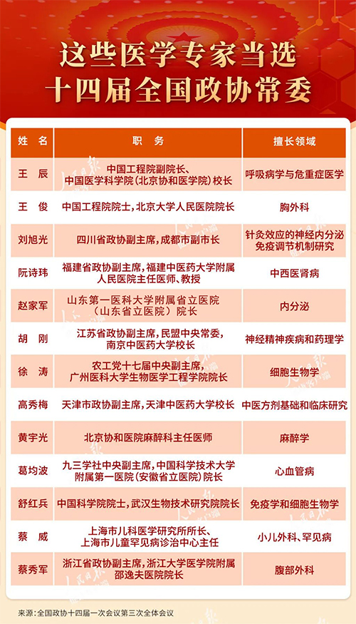 微信图片_20230315091304.jpg 微信图片_20230315091304.jpg